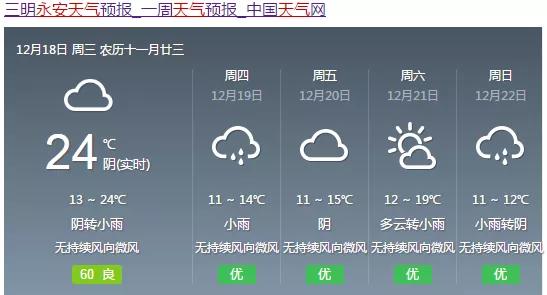 山西省大同市浑源县永安镇天气预报更新通知