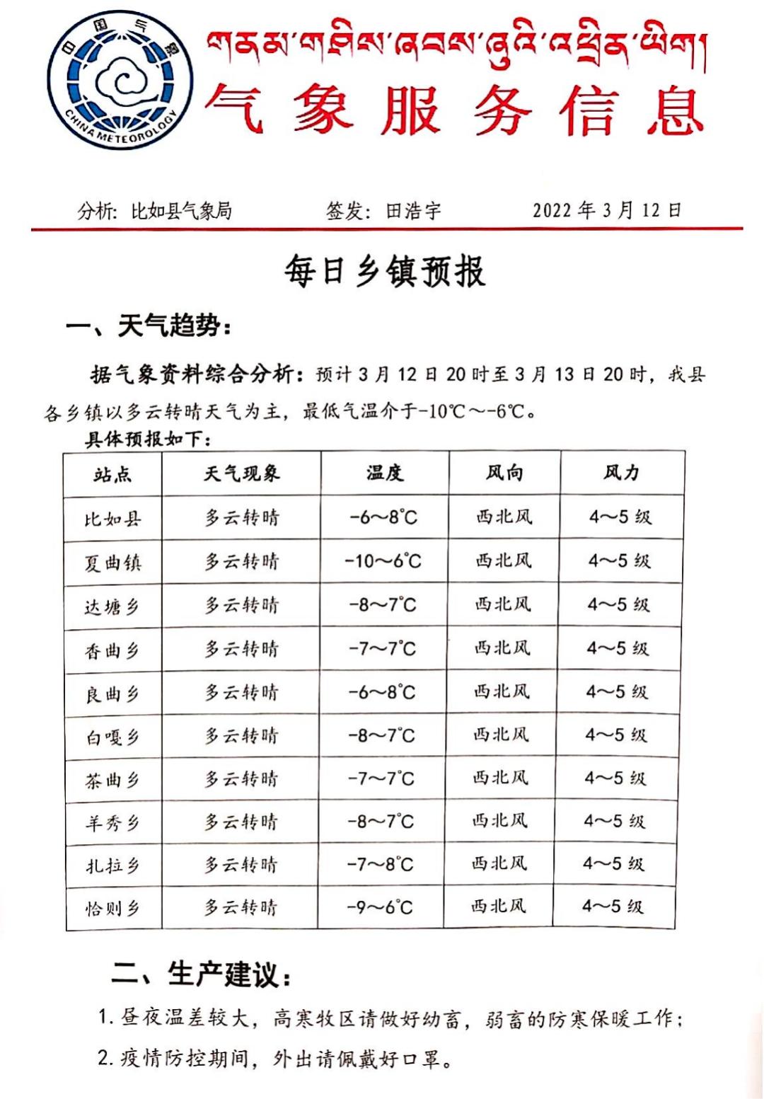 红旗乡天气预报更新通知