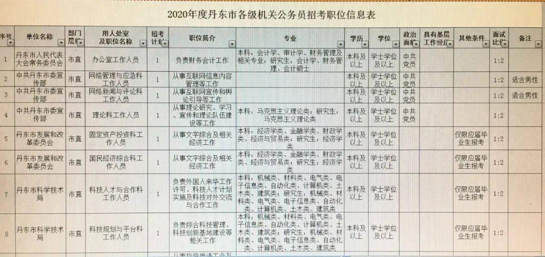 城西区殡葬事业单位最新项目进展及其社会影响分析