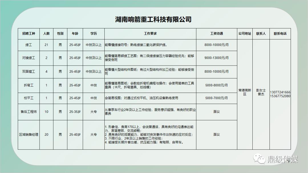 随州市水利局最新招聘公告概览