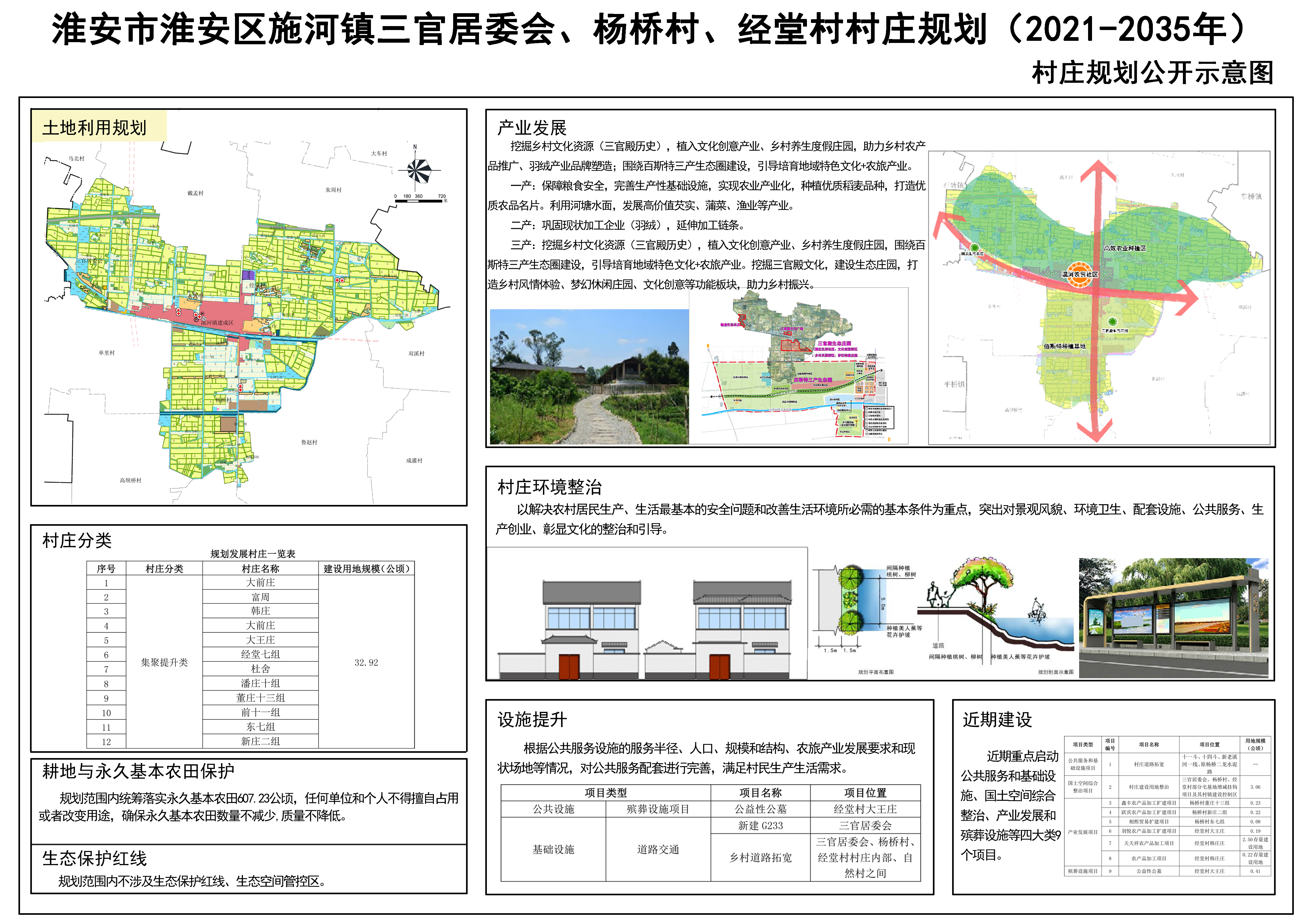 周咀村委会最新发展规划概览