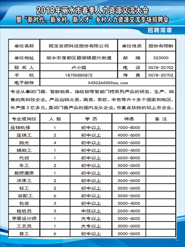 马涧镇最新招聘信息全面解析