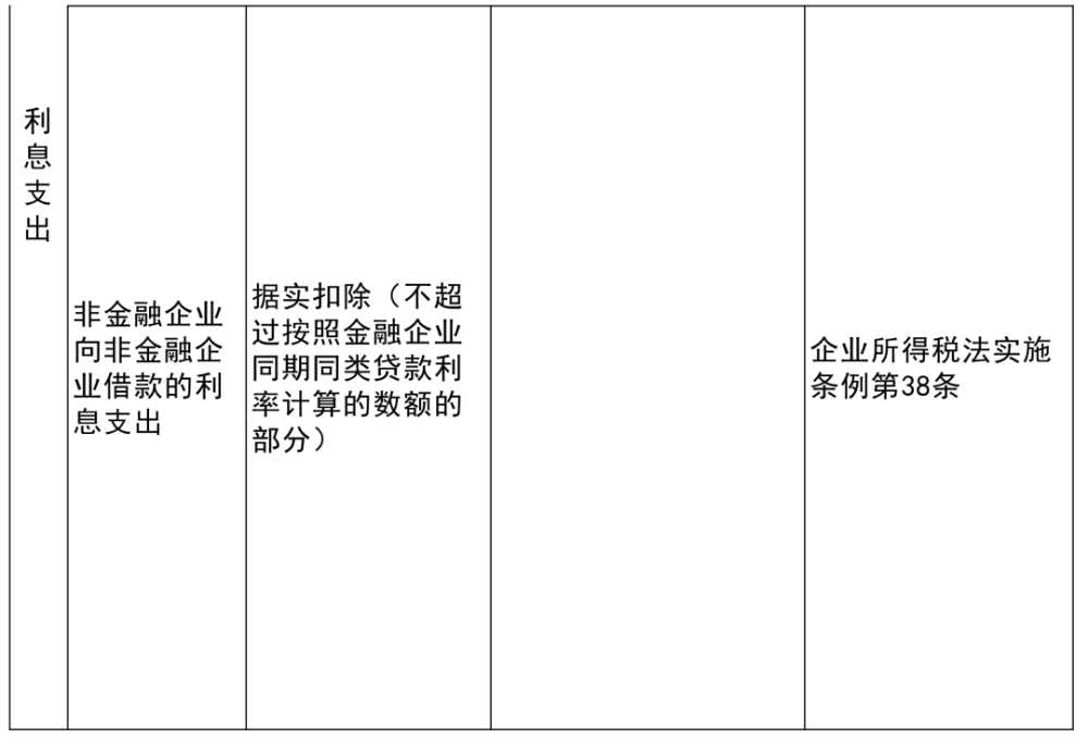 柘荣县公路运输管理事业单位最新项目研究报告发布