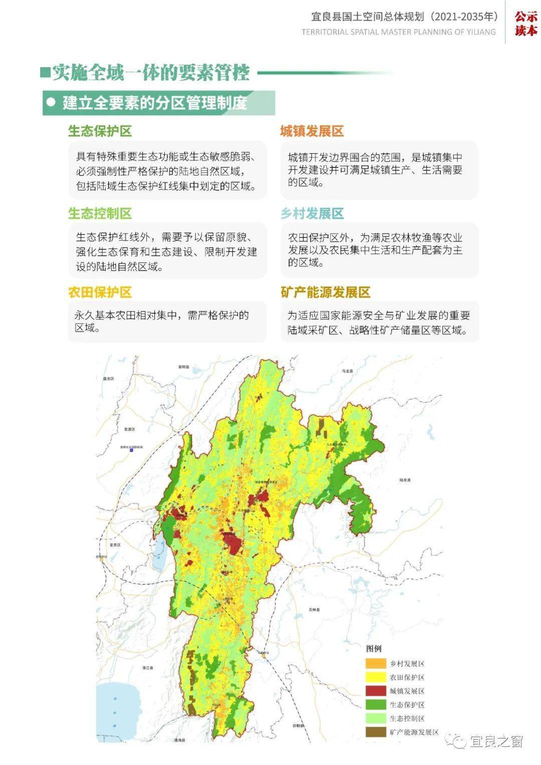 宜良县自然资源和规划局最新发展规划概览