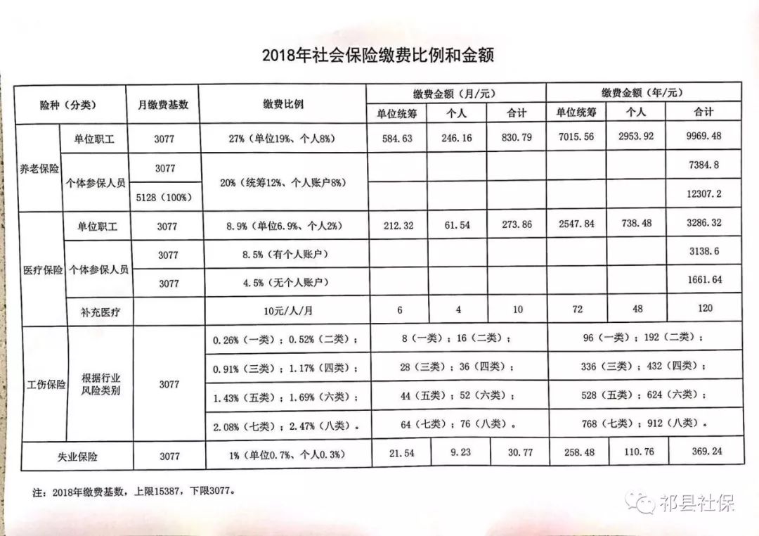 额敏县级托养福利事业单位发展规划展望