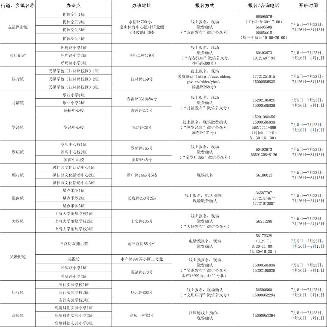 西城区医疗保障局招聘启事，最新职位信息全面解析