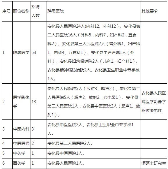 2025年1月28日 第2页