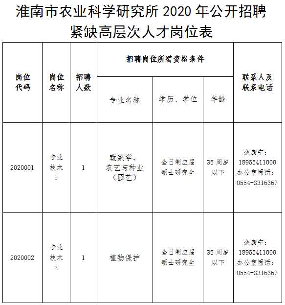 淮南市市人民检察院最新招聘解析及报名指南