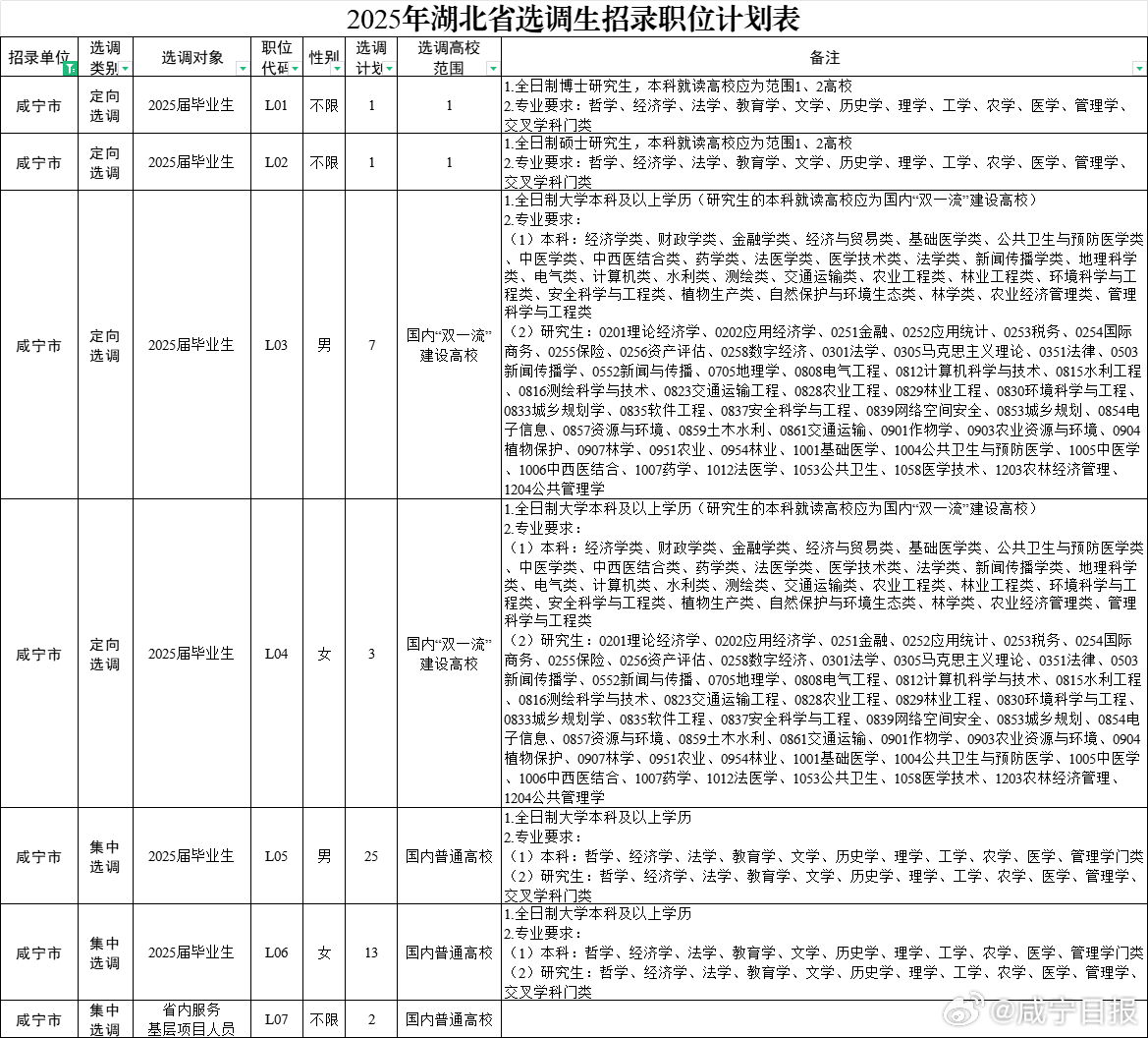 2025年1月30日 第11页