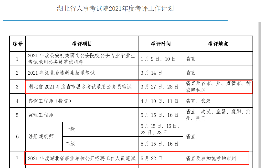 石景山区康复事业单位人事任命重塑康复领域领导力