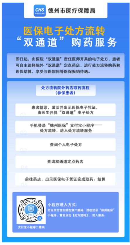 德州市食品药品监督管理局最新项目进展更新