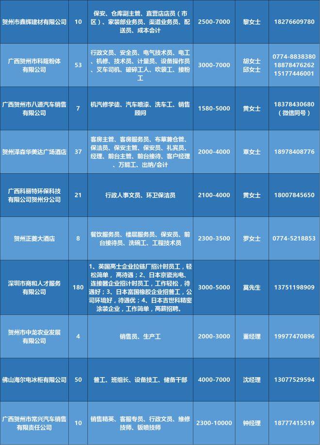 株洲市信访局最新招聘公告及详解