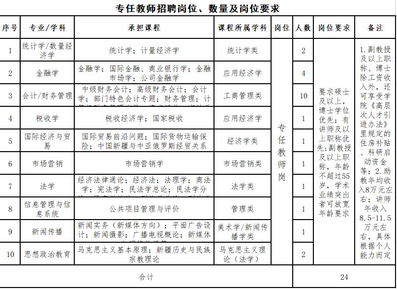 呼玛县康复事业单位人事任命最新动态