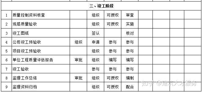 阿合奇县级公路维护监理事业单位领导概览最新发布