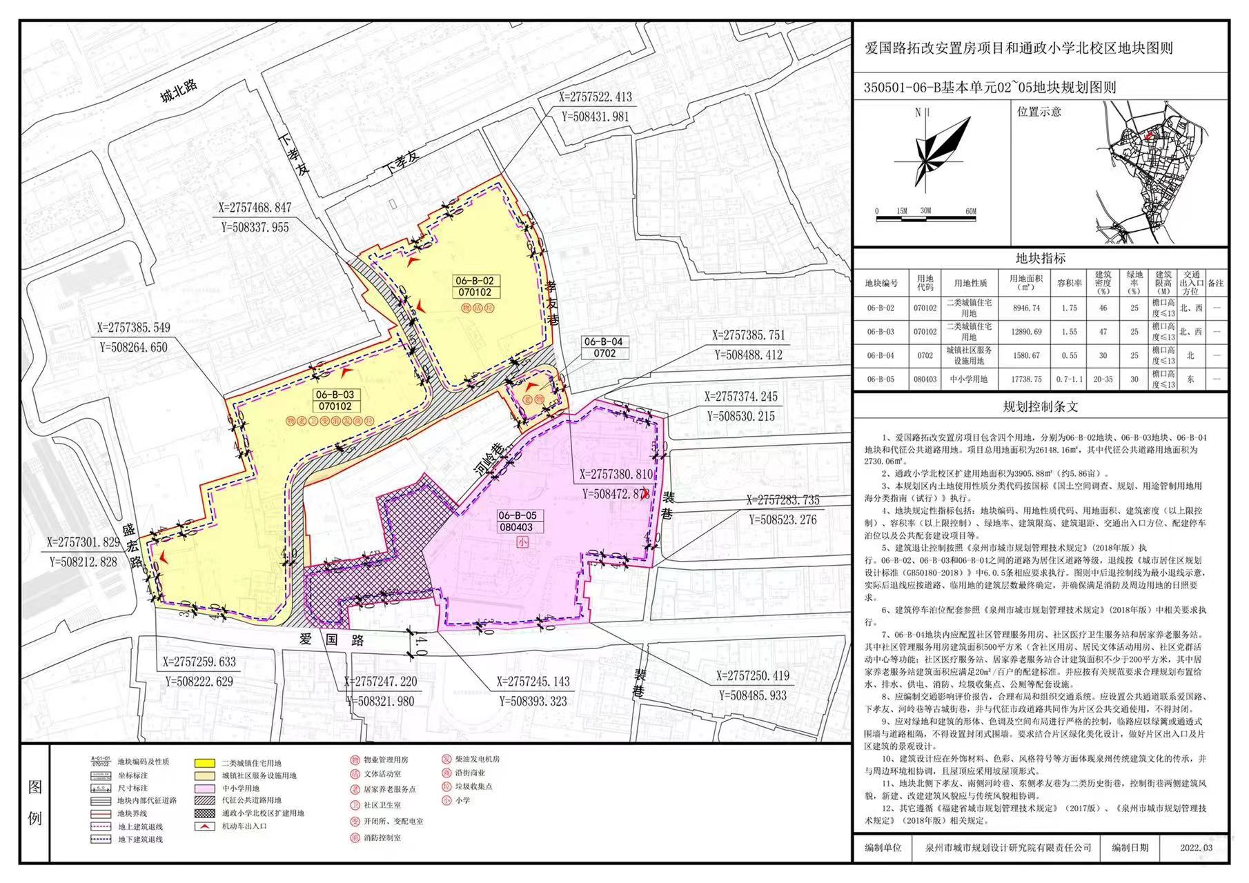 爱国街道最新发展规划，塑造未来城市面貌的宏伟蓝图