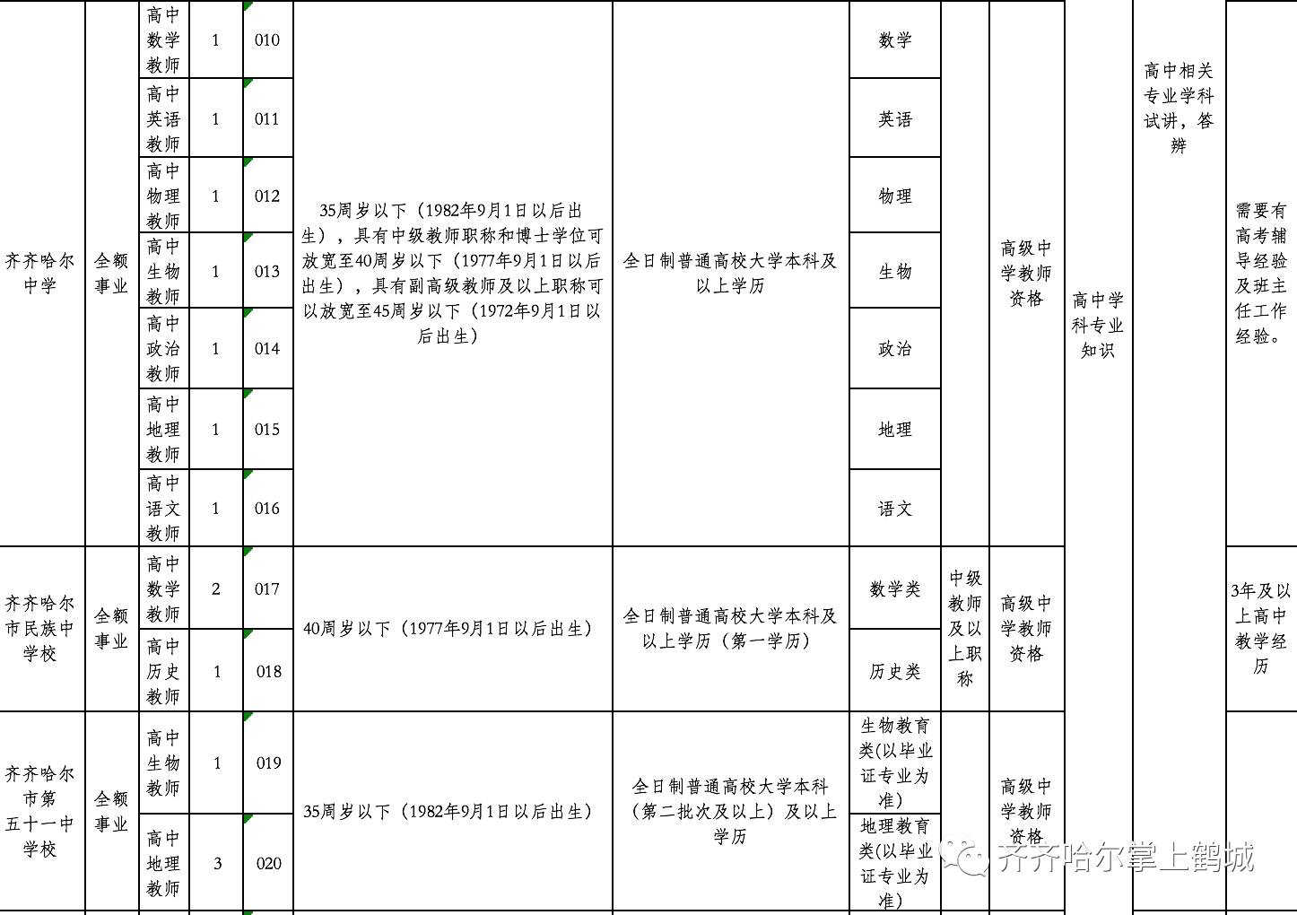 响水县特殊教育事业单位最新招聘信息概览