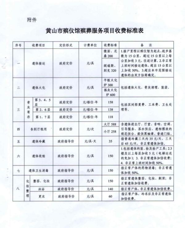 衡东县殡葬事业单位项目最新进展与前景展望