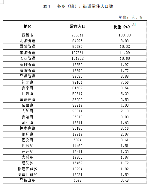 忠门镇人事任命最新动态与未来展望