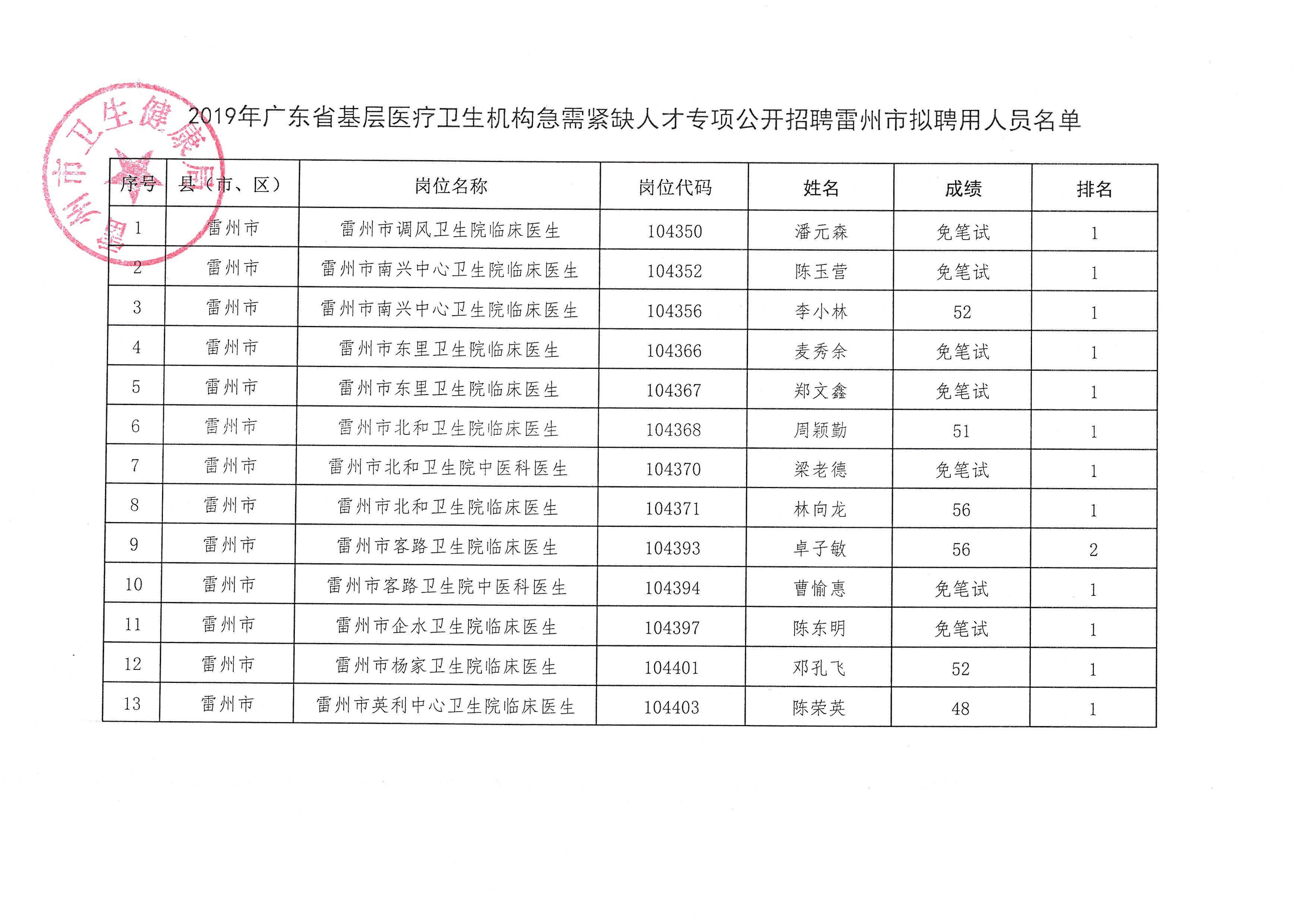 凭祥市康复事业单位新项目启动，重塑生活品质，康复新篇章开启