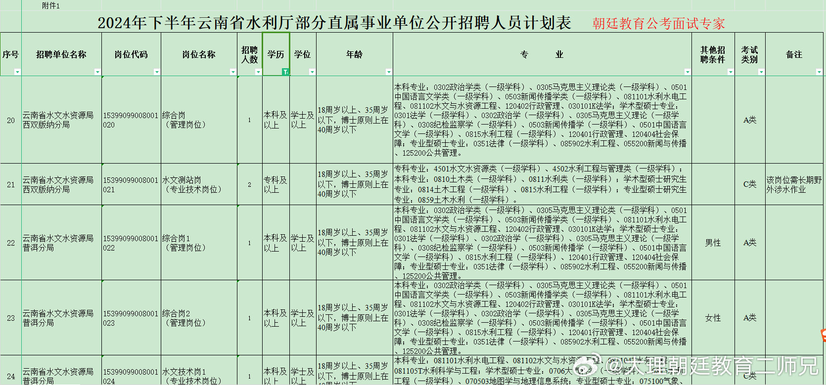 积石山防疫检疫站最新发展规划公布