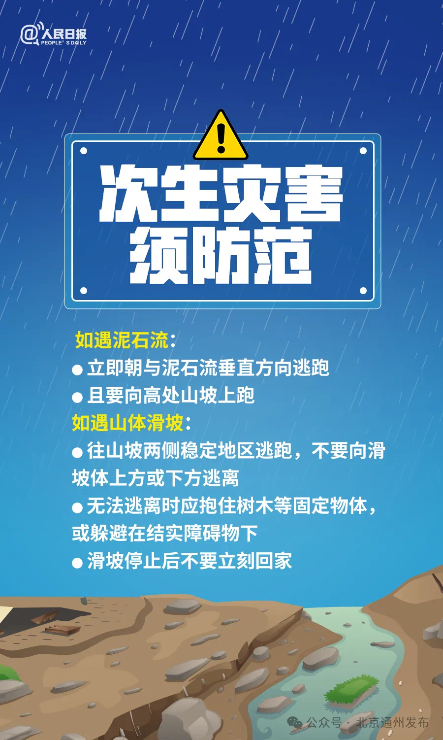 右丰村民委员会天气预报更新通知