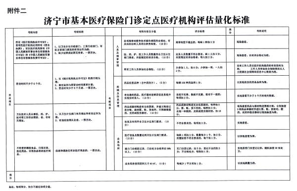 汶上县医疗保障局人事任命动态更新