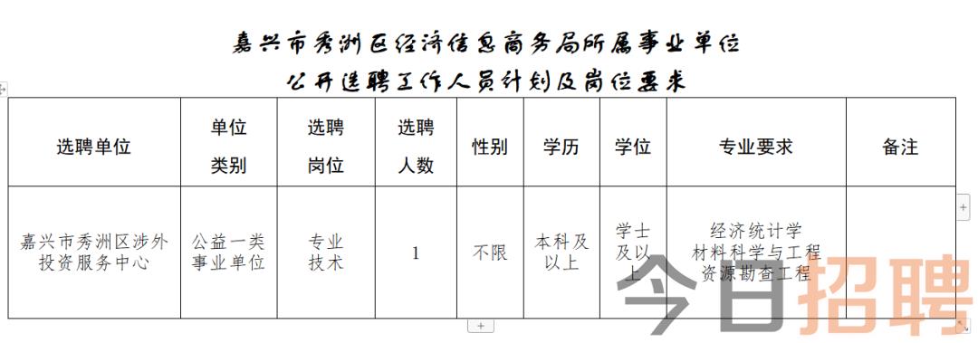 珥陵镇最新招聘信息全面解析