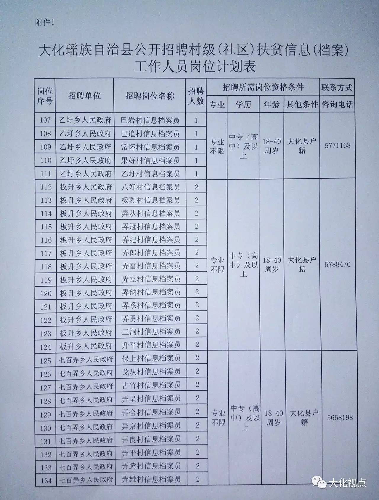 柳江县托养福利事业单位项目最新进展报告