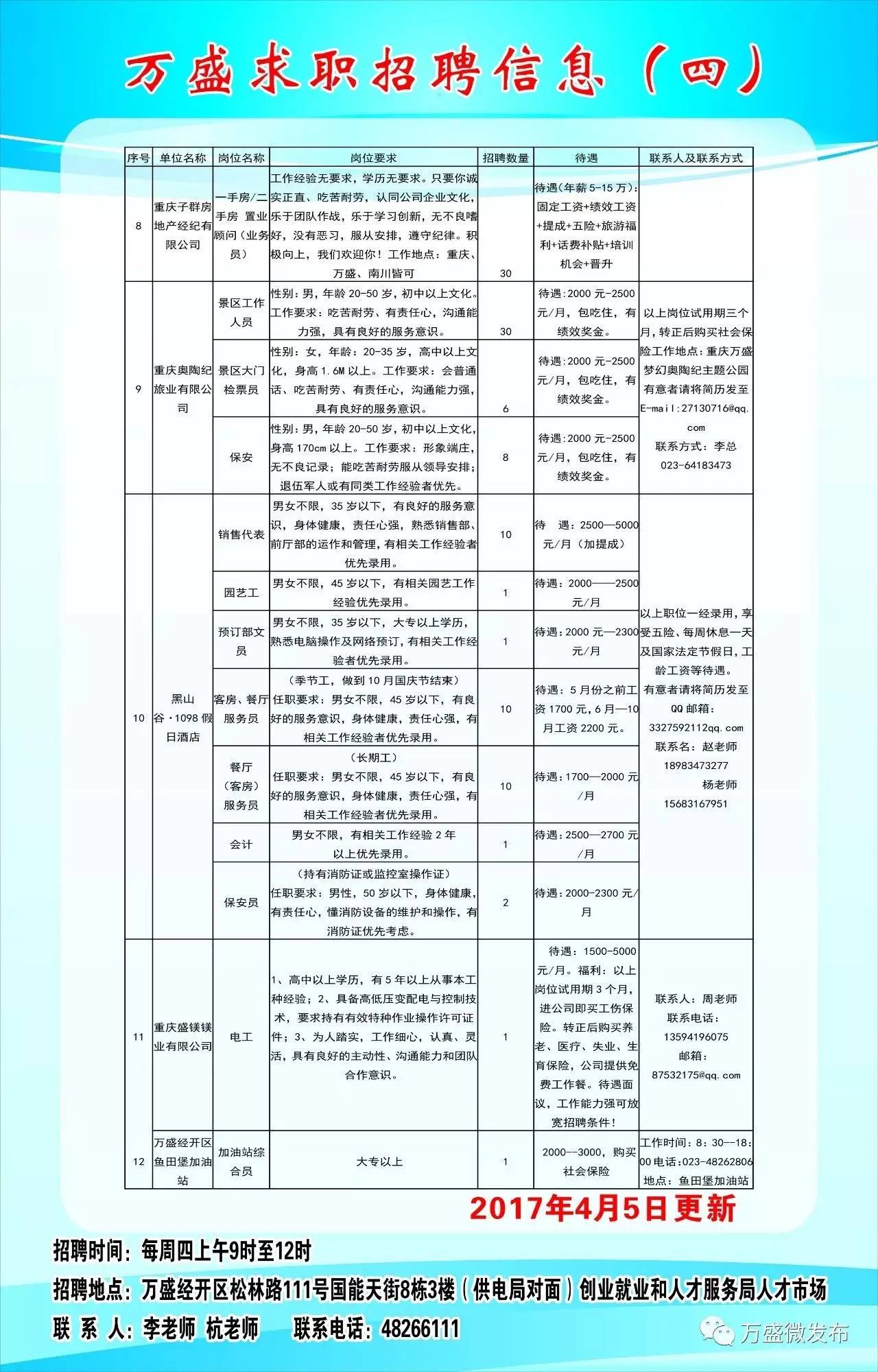 良教乡最新招聘信息全面汇总