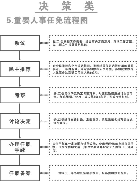 段庄街道人事任命揭晓，塑造未来，激发新活力