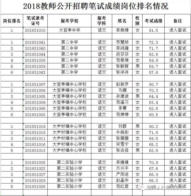 2025年2月10日 第9页