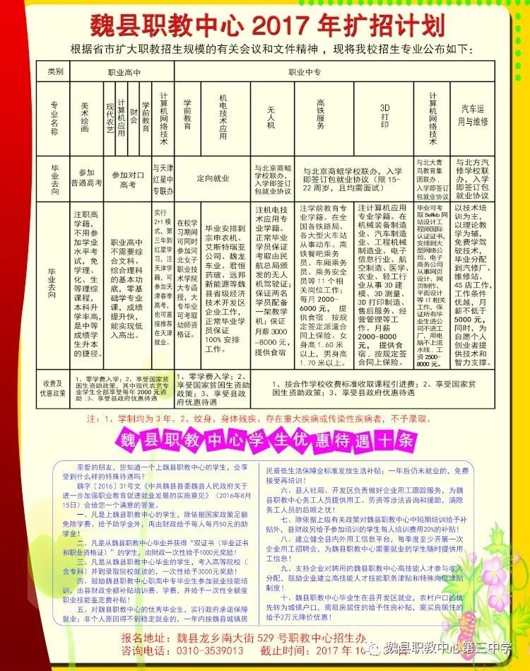 郸城县县级托养福利事业单位发展规划探讨与展望