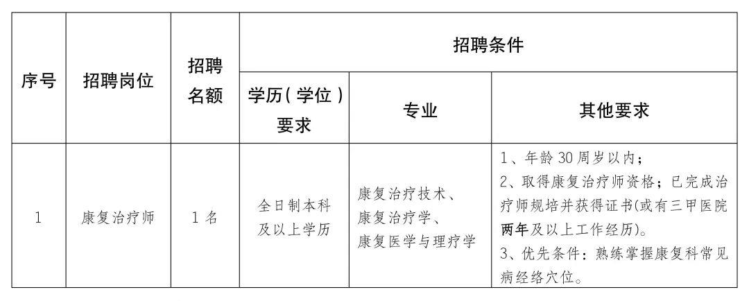 昆都仑区康复事业单位新项目，重塑健康生活的希望之光