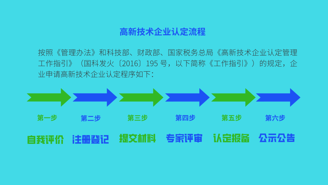 港南区科学技术和工业信息化局领导团队概览