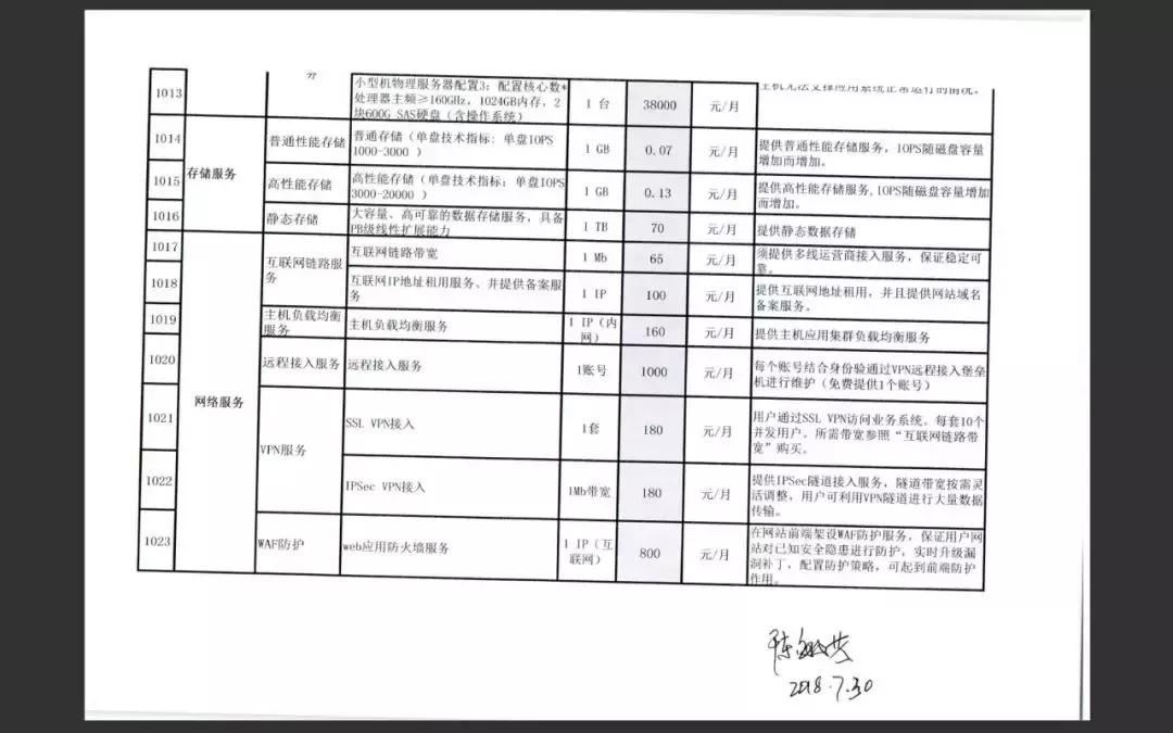 金山区数据和政务服务局最新招聘资讯概览