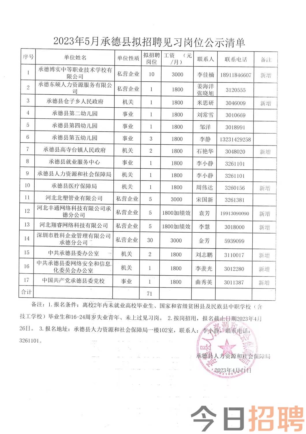 富顺县级托养福利事业单位招聘启事概览