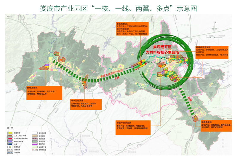 娄底市统计局最新发展规划概览