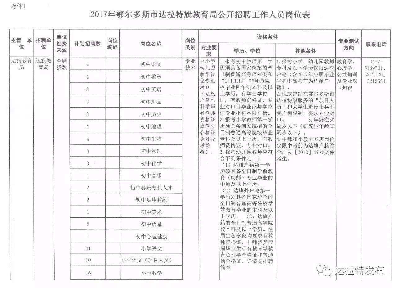 柯坪县民政局最新招聘启事概览