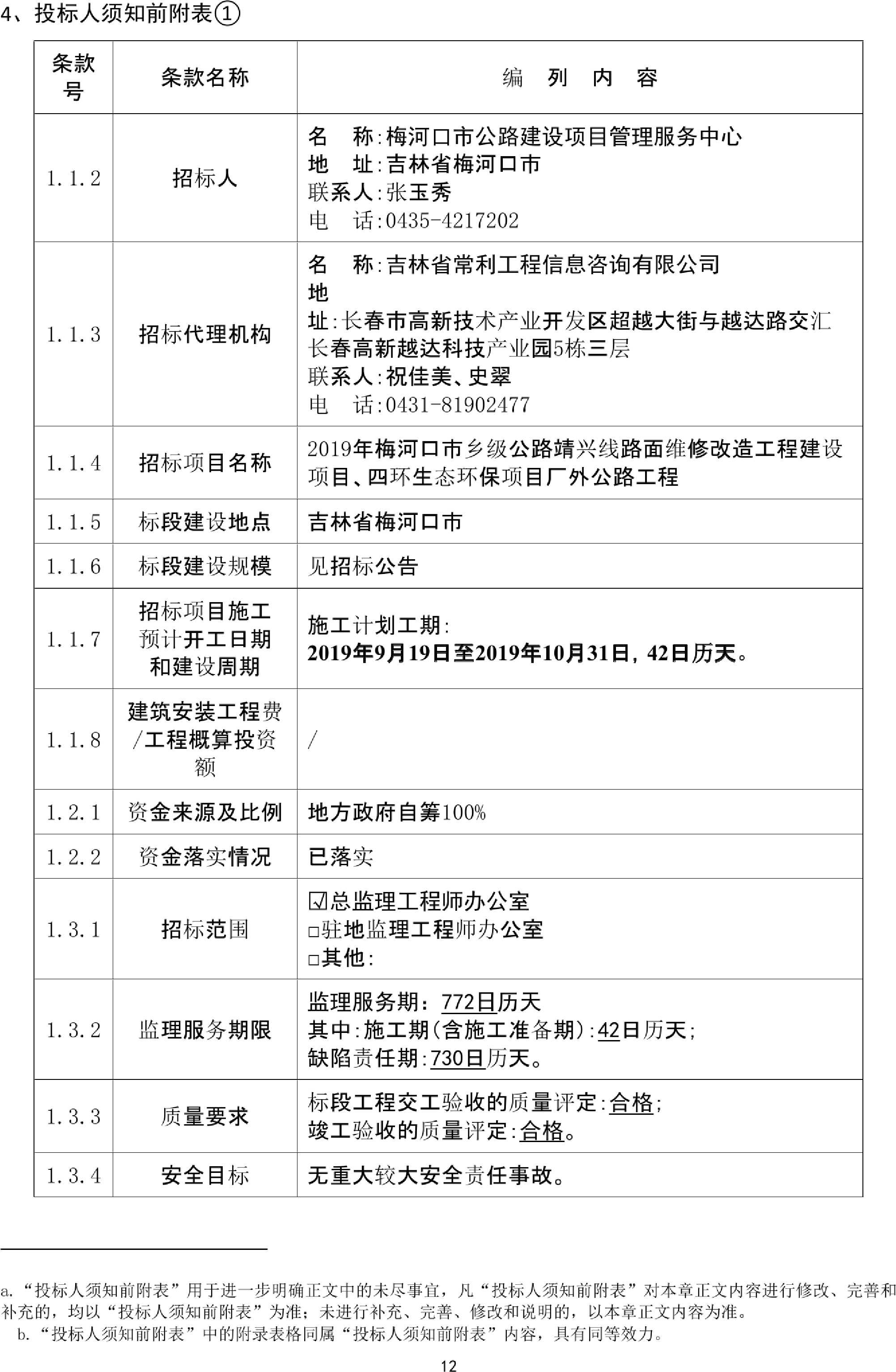 县级公路维护监理事业单位最新发展规划概览