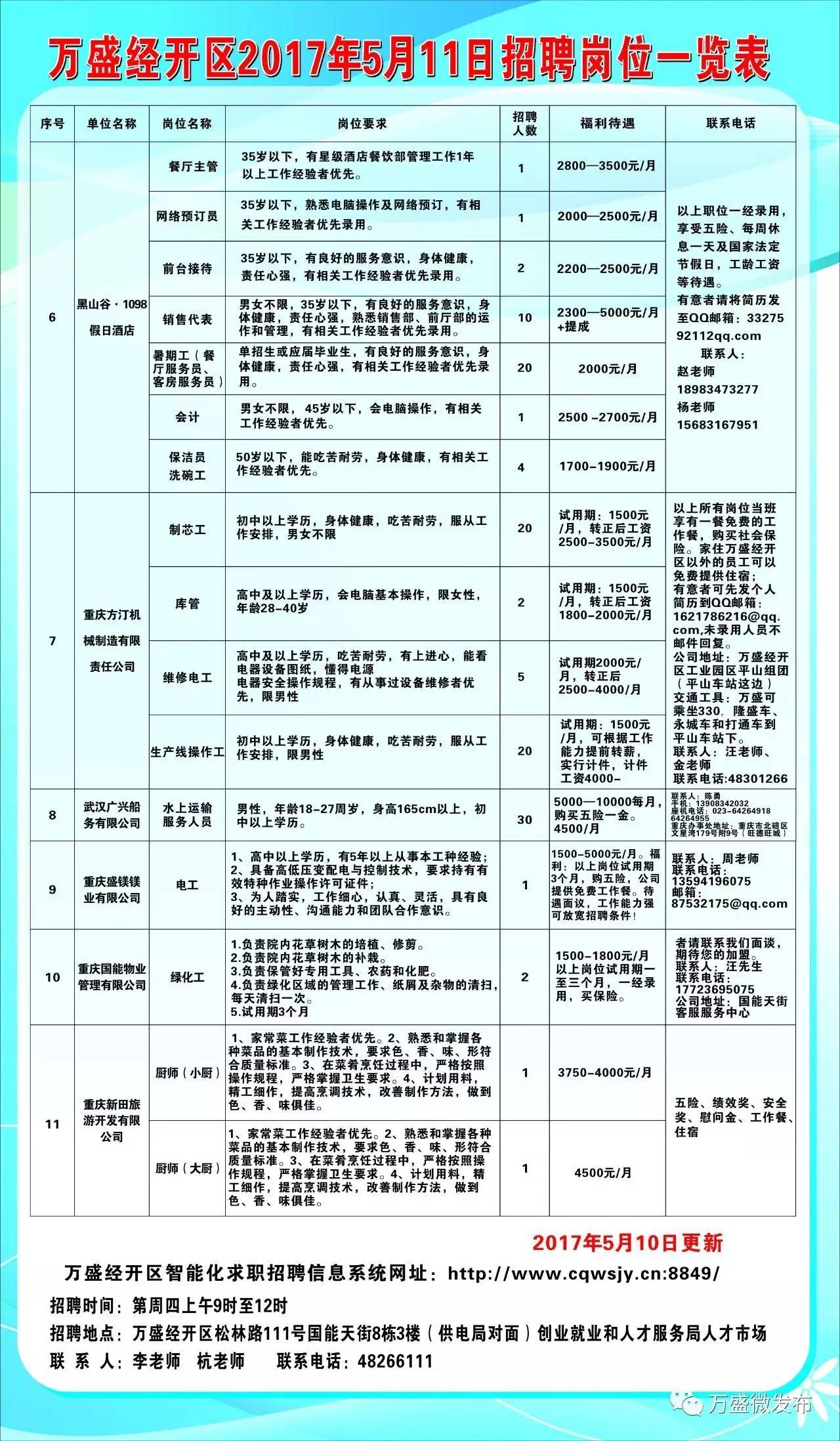 龙湖区公路运输管理事业单位招聘启事概览