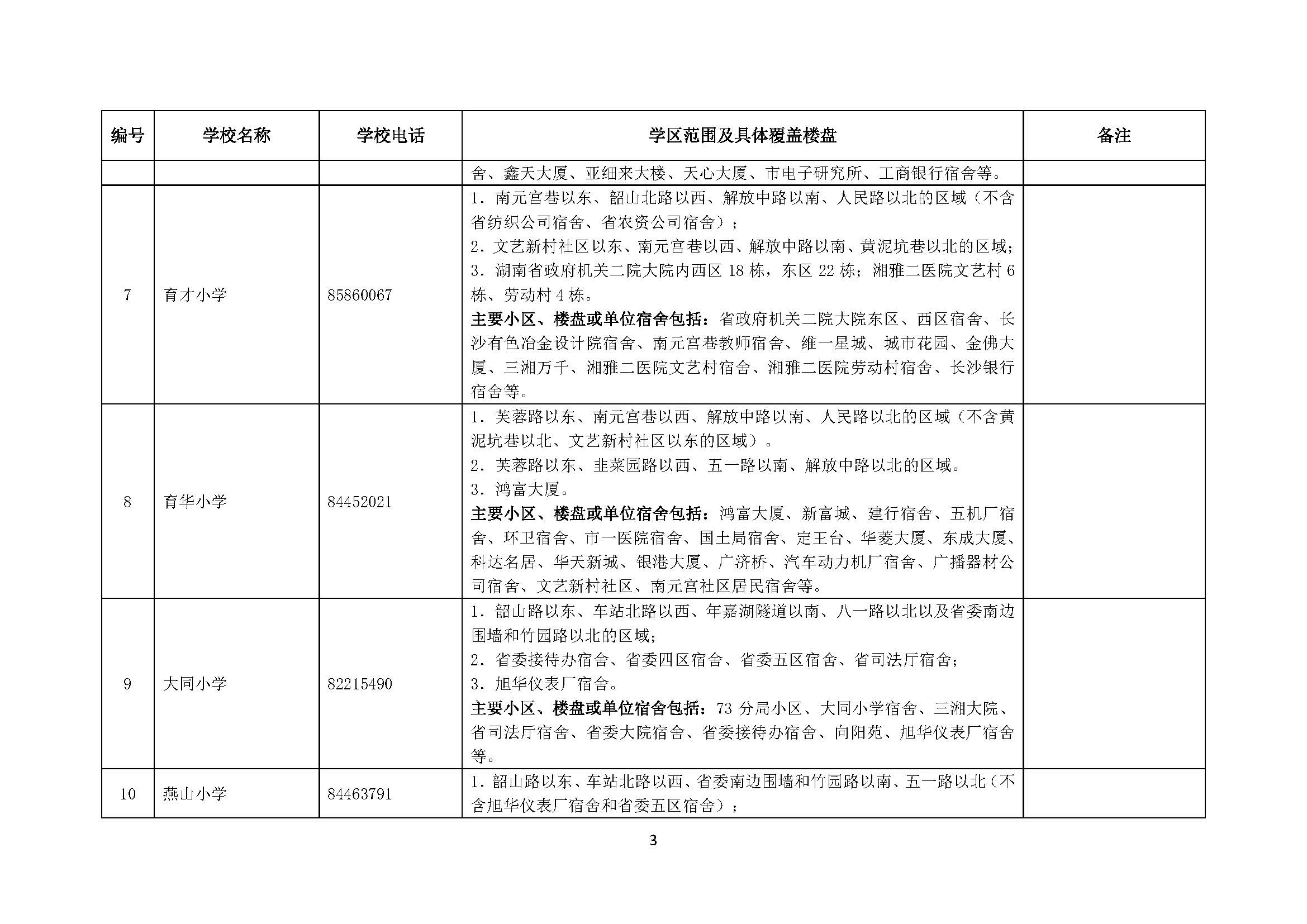 丰润区成人教育事业单位发展规划展望