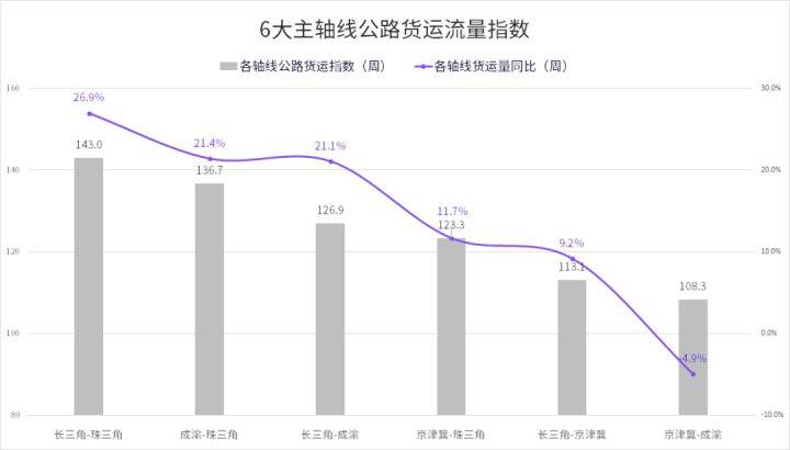 仁怀市公路运输管理事业单位最新动态与成就概览