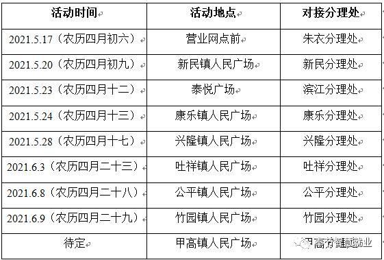 奉节县人力资源和社会保障局招聘最新信息详解