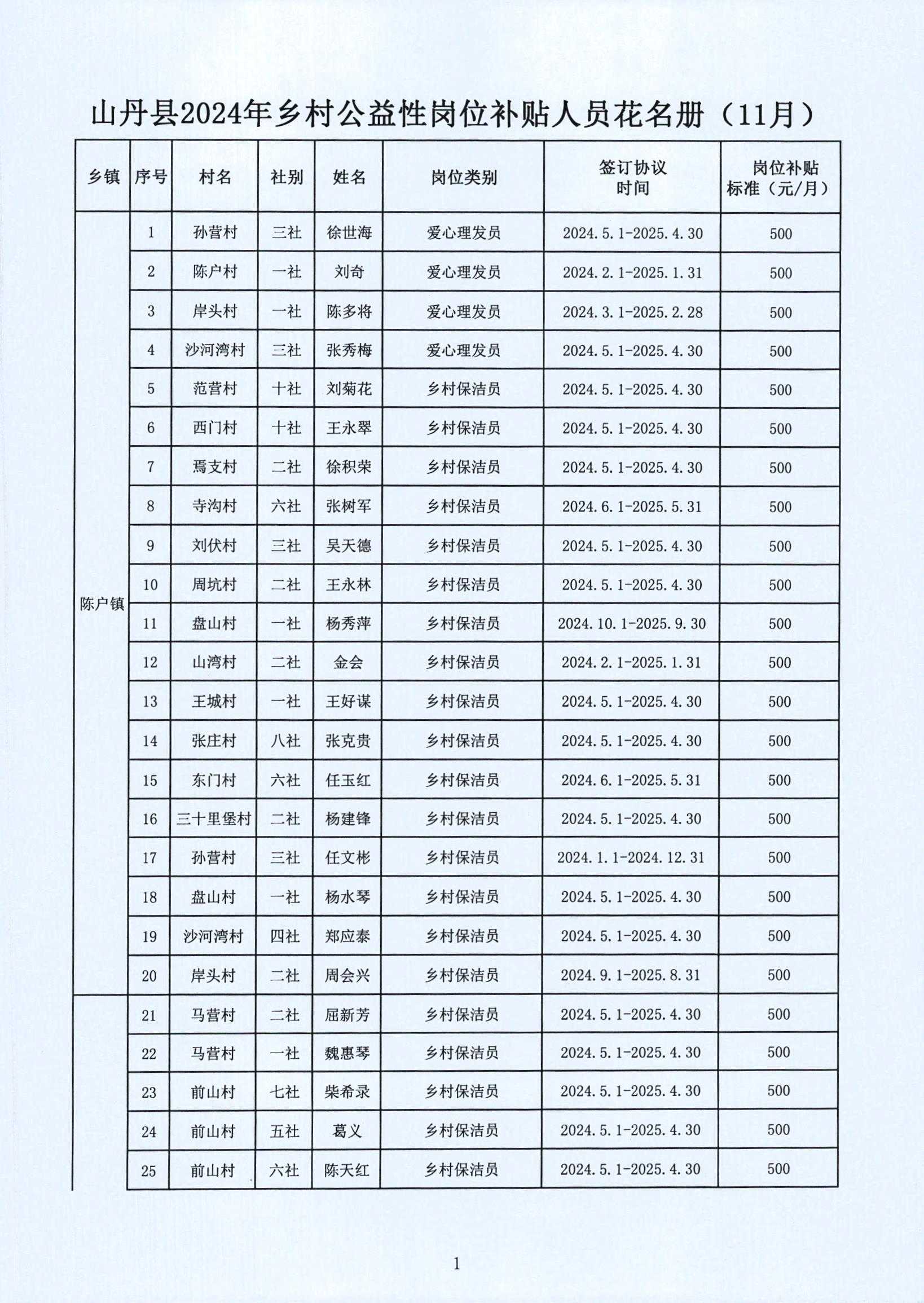 彬县级托养福利事业单位发展规划展望