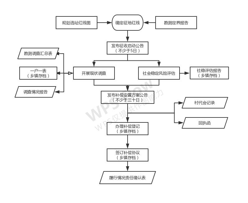 闽清县市场监督管理局领导团队全新亮相，展望未来发展之路