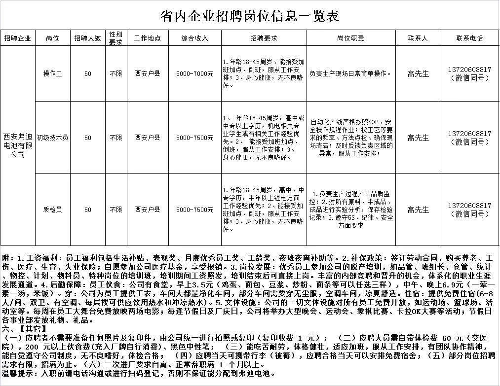 敬梓镇最新招聘信息全面解析