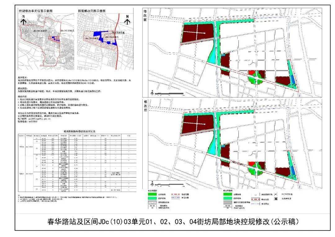 章贡区防疫检疫站最新项目，筑建健康安全防线壁垒