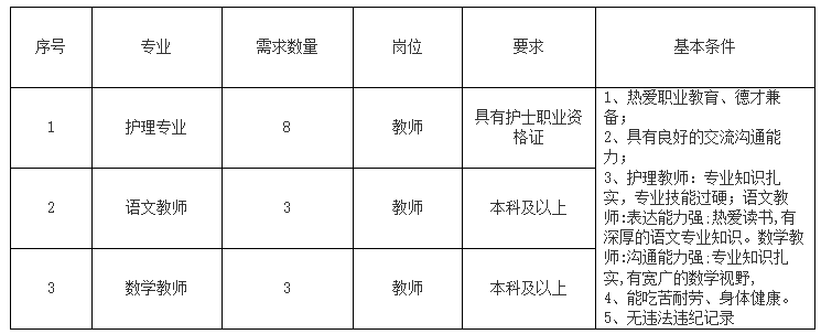 荆州市外事办公室最新招聘概览