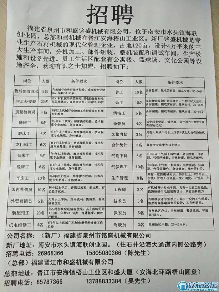 南安市住房和城乡建设局最新招聘公告发布