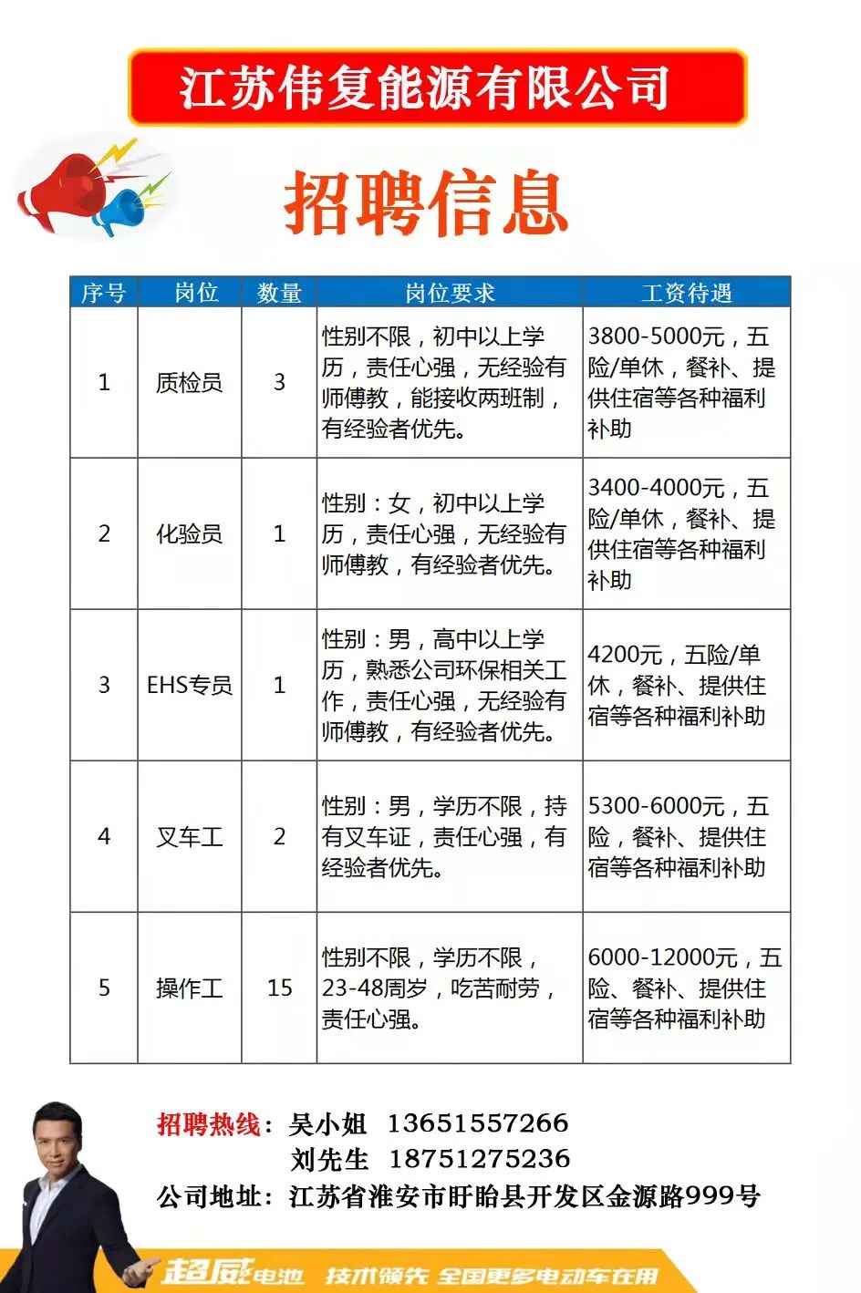 绍兴市联动中心最新招聘启事概览